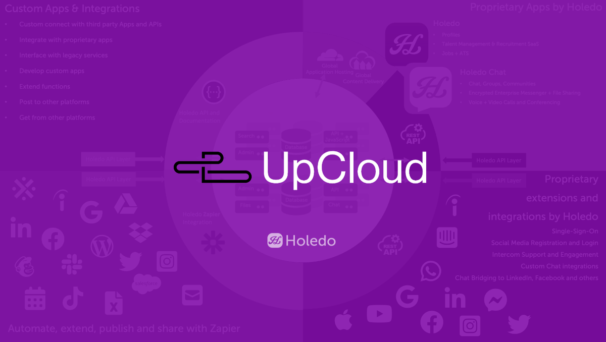 Holedo schließt sich mit UpCloud zusammen, um die Erwartungen zu erhöhen und neue Servicestandards in der HR-Technologie zu setzen