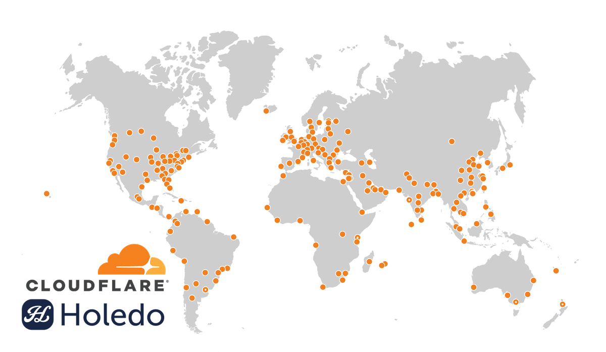 Holedo tritt dem CloudFlare Startup-Programm bei: Verbesserung von Sicherheit und Leistung während wir wachsen